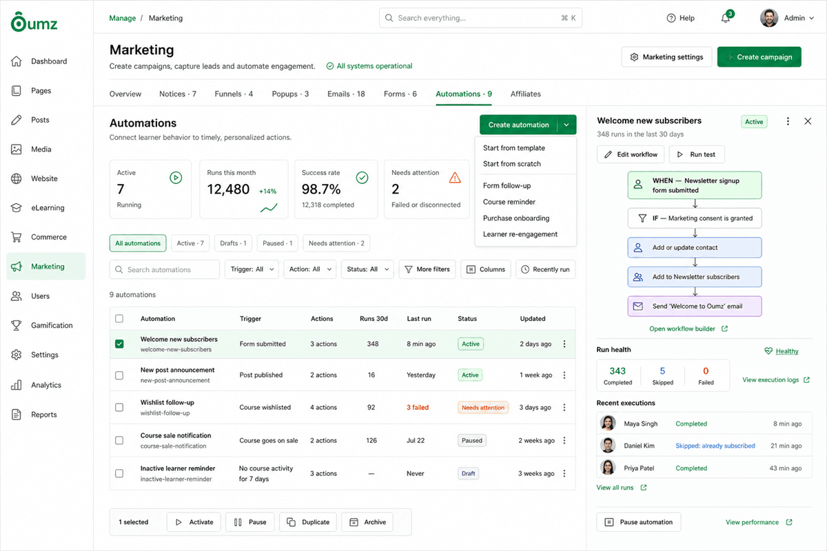 Visual marketing automation management