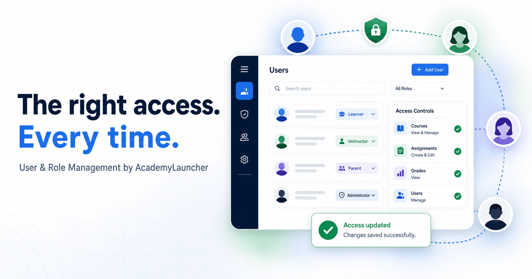 Role management and permission controls